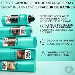 L'Oréal Paris Magic Retouch Middenblond Camouflerende Uitgroeispray