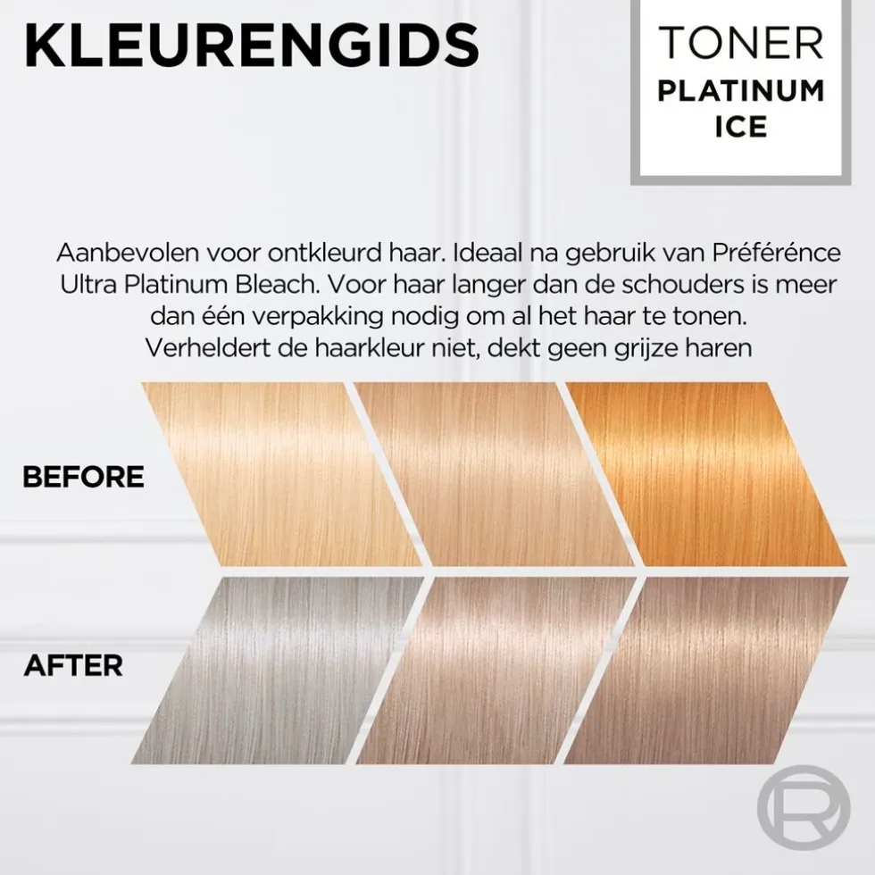 L'Oréal Paris Préférence Le Blonding Platinum Ice Acidic Toner